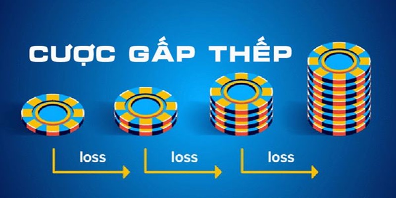 Đôi nét tổng quan về đánh gấp thếp là gì?
